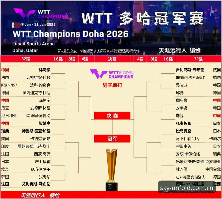 德国队2026世界杯名单的5大看点：诺伊尔回归+18岁新星，云开全站体育带你深度解析